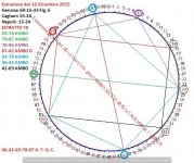 GE-CA-NA 06-42-69-78-87 dal 18 Dicembre 2025 (1).jpg