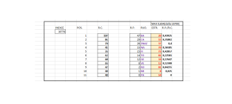 10774_TERMINATORI CAPOLISTA LUNGHETTE ORDINATI SECONDO IL RITARDO DI POSIZIONE.png