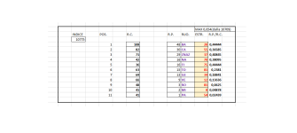 10775_TERMINATORI CAPOLISTA LUNGHETTE ORDINATI SECONDO IL RITARDO DI POSIZIONE.png
