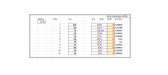 10776_TERMINATORI CAPOLISTA LUNGHETTE ORDINATI SECONDO IL RITARDO DI POSIZIONE.png
