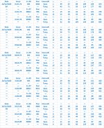 Grafico intervalli 1 copia.jpg