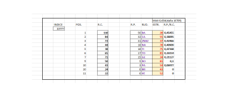 10777_TERMINATORI CAPOLISTA LUNGHETTE ORDINATI SECONDO IL RITARDO DI POSIZIONE.png