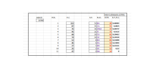 10780_TERMINATORI CAPOLISTA LUNGHETTE ORDINATI SECONDO IL RITARDO DI POSIZIONE.png 10780_TERMINATORI CAPOLISTA LUNGHETTE ORDINATI SECONDO IL RITARDO DI POSIZIONE.png
