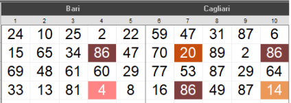 Triangolo isoscele dell'86.png