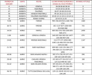 Immagine 2026-01-08 231701.jpg