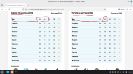 Schermata del 2026-01-13 13-03-23.png