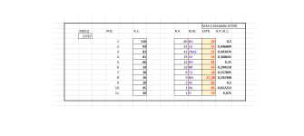 10787_TERMINATORI CAPOLISTA LUNGHETTE ORDINATI SECONDO IL RITARDO DI POSIZIONE.png