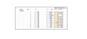 10788_TERMINATORI CAPOLISTA LUNGHETTE ORDINATI SECONDO IL RITARDO DI POSIZIONE.png