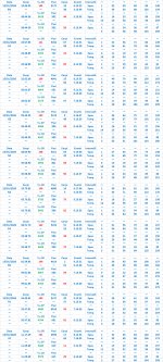 Grafico del 15.01.2026 jpg.jpg