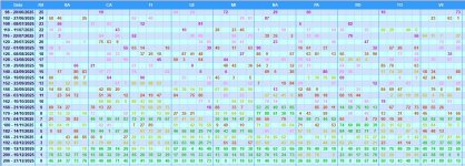 Tabellone Analitico.jpg