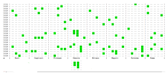 PANNELLO POSIZIONALE GENOVA  CON RAGGRUPPAMENTO DI ALCUNI TERMINATORI.png