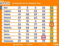 2026-01-23 21_31_43-👽🔥FUTURE LOTTO🔥👽 _ Facebook.png