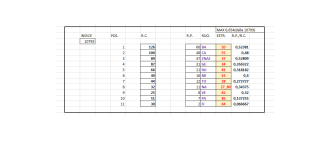 10793_TERMINATORI CAPOLISTA LUNGHETTE ORDINATI SECONDO IL RITARDO DI POSIZIONE.png 10793_TERMINATORI CAPOLISTA LUNGHETTE ORDINATI SECONDO IL RITARDO DI POSIZIONE.png