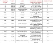 Immagine 2026-01-24 152224.jpg