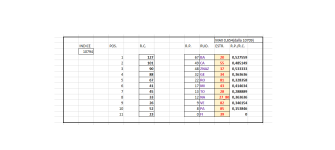 10794_TERMINATORI CAPOLISTA LUNGHETTE ORDINATI SECONDO IL RITARDO DI POSIZIONE.png 10794_TERMINATORI CAPOLISTA LUNGHETTE ORDINATI SECONDO IL RITARDO DI POSIZIONE.png