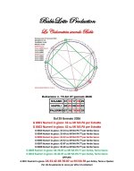 Milano-Napoli-Palermo fig 6 dal 29 Gennaio 2026.jpg