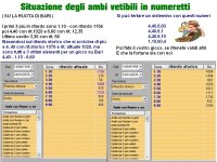 Nemeretti vertibili.jpg