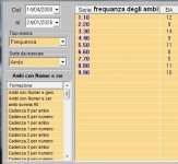 ambi vertibili numeretti freq BA.JPG