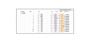 10795_TERMINATORI CAPOLISTA LUNGHETTE ORDINATI SECONDO IL RITARDO DI POSIZIONE.png 10795_TERMINATORI CAPOLISTA LUNGHETTE ORDINATI SECONDO IL RITARDO DI POSIZIONE.png