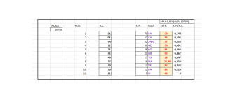 10798_TERMINATORI CAPOLISTA LUNGHETTE ORDINATI SECONDO IL RITARDO DI POSIZIONE.png 10798_TERMINATORI CAPOLISTA LUNGHETTE ORDINATI SECONDO IL RITARDO DI POSIZIONE.png
