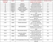 Immagine 2026-02-02 180037.jpg