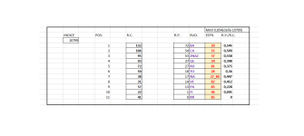 10799_TERMINATORI CAPOLISTA LUNGHETTE ORDINATI SECONDO IL RITARDO DI POSIZIONE.png