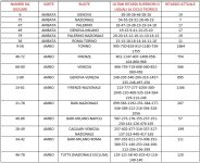 Immagine 2026-02-10 215223.jpg