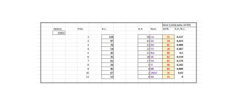 10803_TERMINATORI CAPOLISTA LUNGHETTE ORDINATI SECONDO IL RITARDO DI POSIZIONE.png
