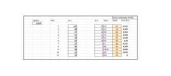 10804_TERMINATORI CAPOLISTA LUNGHETTE ORDINATI SECONDO IL RITARDO DI POSIZIONE.png
