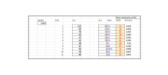 10805_TERMINATORI CAPOLISTA LUNGHETTE ORDINATI SECONDO IL RITARDO DI POSIZIONE.png