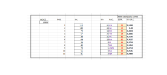 10806_TERMINATORI CAPOLISTA LUNGHETTE ORDINATI SECONDO IL RITARDO DI POSIZIONE.png