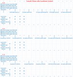 Concetti Chiave sulle Coordinate Costanti.jpg