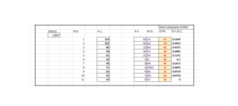 10807_TERMINATORI CAPOLISTA LUNGHETTE ORDINATI SECONDO IL RITARDO DI POSIZIONE.png