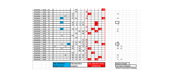 BARI SINCRO SU RUOTA ANALITICO CLASSICO(AL CENTRO) VS TERMINATORI OUT_IN_ULTIME ESTRAZIONI.png
