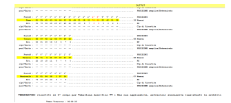 10810_TERMINATORI _ LUNGHETTE ORDINATE_3.png 10810_TERMINATORI _ LUNGHETTE ORDINATE_3.png