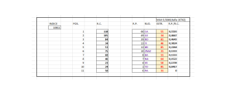 10811_TERMINATORI CAPOLISTA LUNGHETTE ORDINATI SECONDO IL RITARDO DI POSIZIONE.png 10811_TERMINATORI CAPOLISTA LUNGHETTE ORDINATI SECONDO IL RITARDO DI POSIZIONE.png