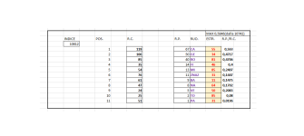 10812_TERMINATORI CAPOLISTA LUNGHETTE ORDINATI SECONDO IL RITARDO DI POSIZIONE.png 10812_TERMINATORI CAPOLISTA LUNGHETTE ORDINATI SECONDO IL RITARDO DI POSIZIONE.png