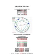 Fig 10 Firenze Genova Milano Roma dal 28 Febbraio 2026.jpg