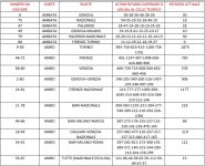 Immagine 2026-02-28 213224.jpg