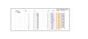 10814_TERMINATORI CAPOLISTA LUNGHETTE ORDINATI SECONDO IL RITARDO DI POSIZIONE.png 10814_TERMINATORI CAPOLISTA LUNGHETTE ORDINATI SECONDO IL RITARDO DI POSIZIONE.png