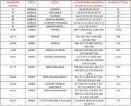 Immagine 2026-03-04 185749.jpg Immagine 2026-03-04 185749.jpg