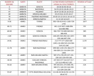 Immagine 2026-03-05 205156.jpg