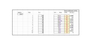 10817_TERMINATORI CAPOLISTA LUNGHETTE ORDINATI SECONDO IL RITARDO DI POSIZIONE.png