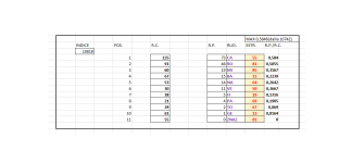 10818_TERMINATORI CAPOLISTA LUNGHETTE ORDINATI SECONDO IL RITARDO DI POSIZIONE.png