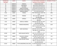 Immagine 2026-03-13 192028.jpg