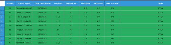 Immagine 2026-03-16 184227.jpg