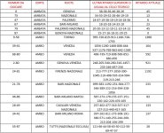 Immagine 2026-03-28 211549.jpg