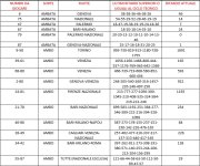 Immagine 2026-04-01 002138.jpg