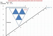 Timeline 31_03_2026.jpg