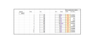 10831_TERMINATORI CAPOLISTA LUNGHETTE ORDINATI SECONDO IL RITARDO DI POSIZIONE.png